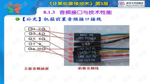 計算機輔助系統結構與故障維修 理論與實踐指南